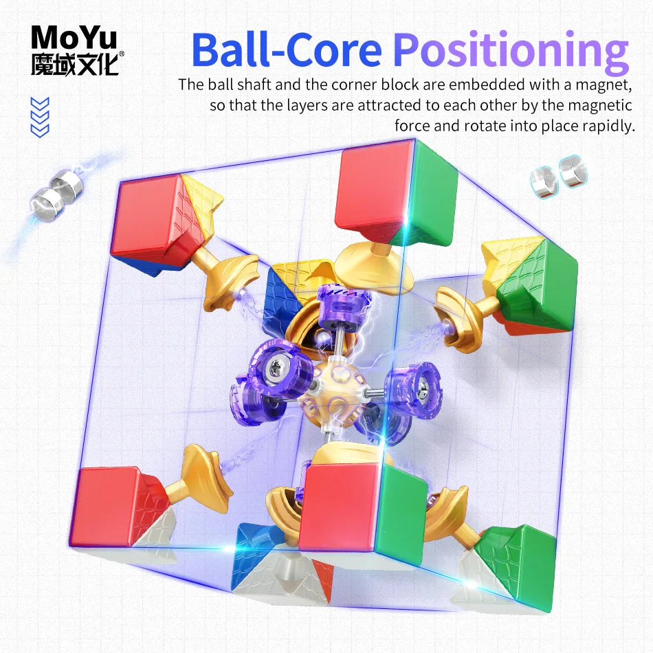 MoYu 2022 Super RS3M 자기 부상 볼 코어 3x3