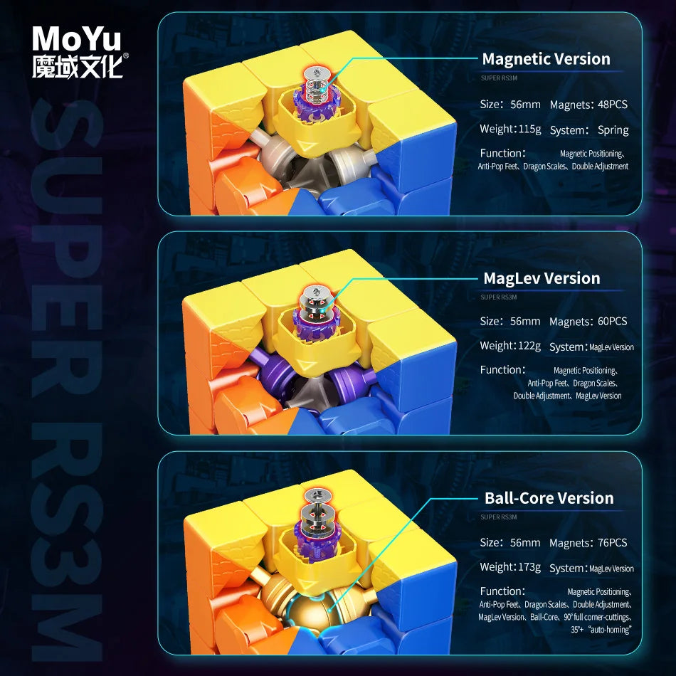 MoYu 2022 Super RS3M 자기 부상 볼 코어 3x3