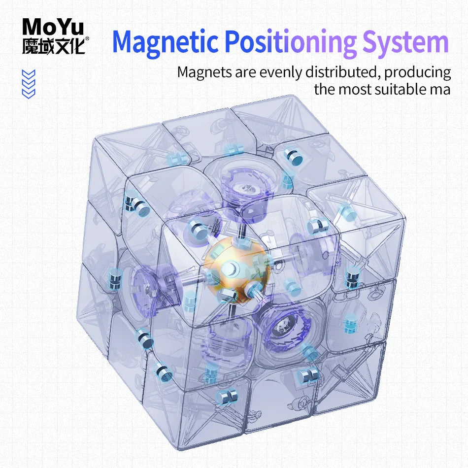 MoYu 2022 Super RS3M 자기 부상 볼 코어 3x3
