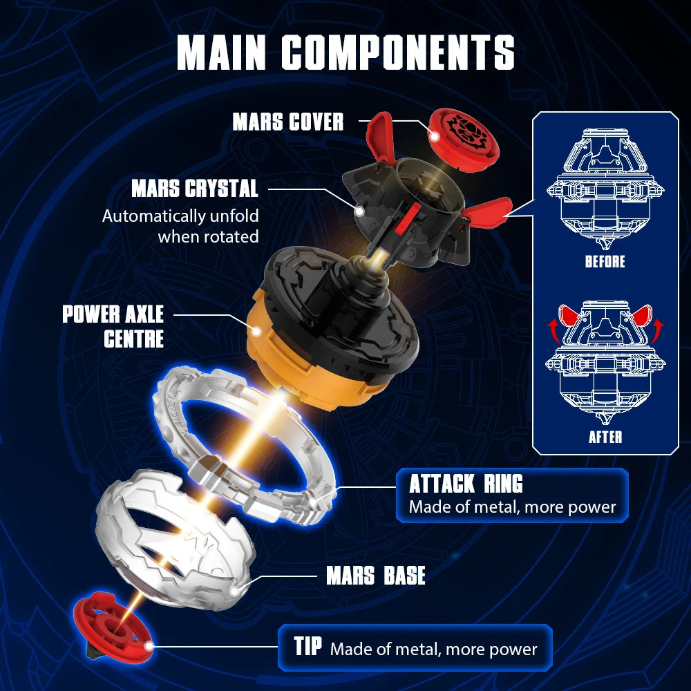 Infinity Nado 3 Electronic Boxing Bear Infrared Controller