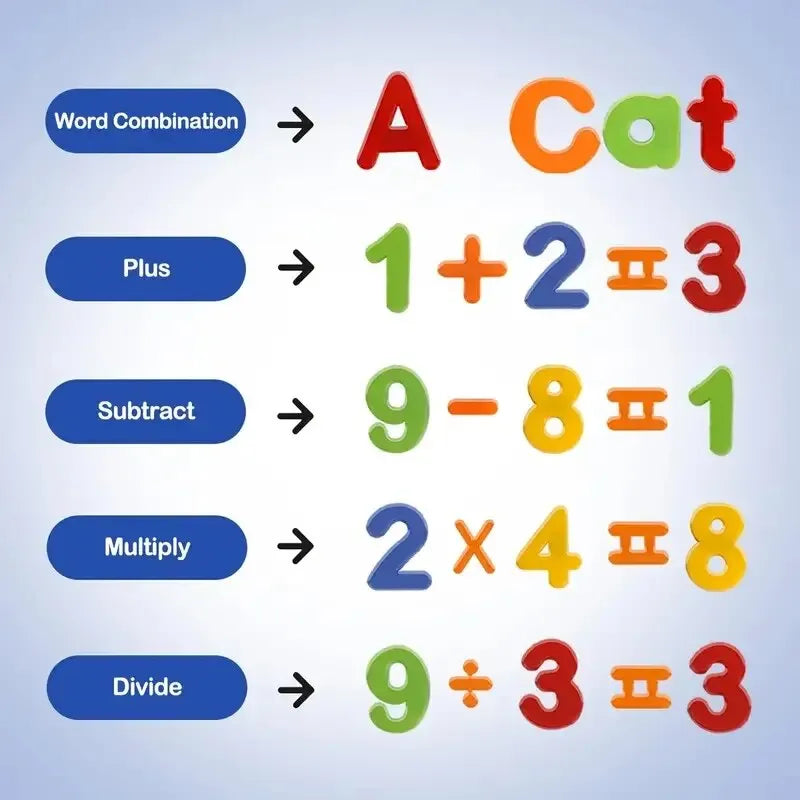 子供用マグネット文字 80個 英語の文字