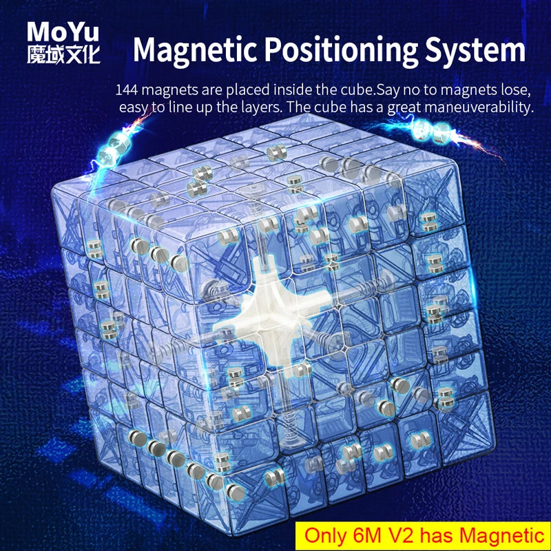 MOYU 메이롱 6M V2 자기 매직 큐브 6x6x6