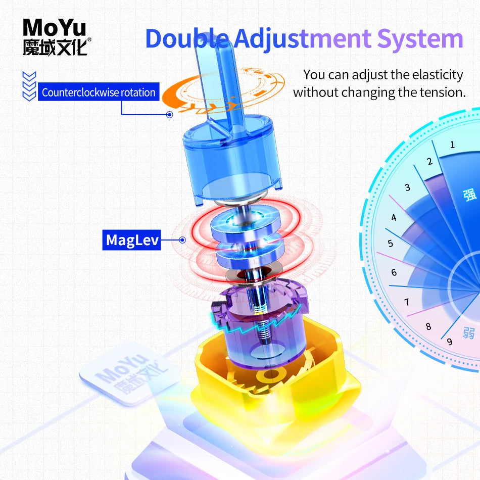 MoYu 2022 Super RS3M 자기 부상 볼 코어 3x3