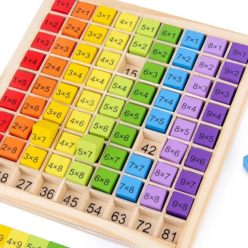 Multiplication Table Montessori Educational Wooden Toys