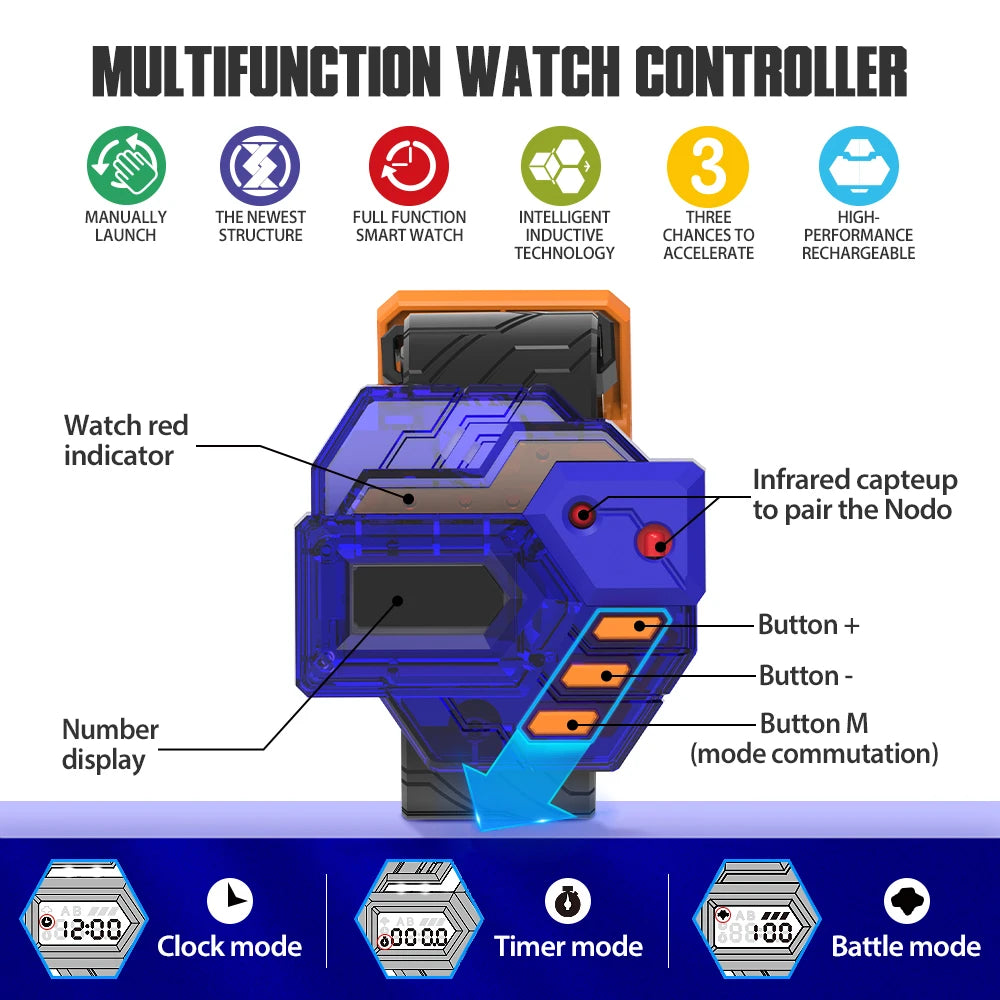 Infinity Nado 3 Electronic Thunder Stallion & Skyshatter Fiend & Controller