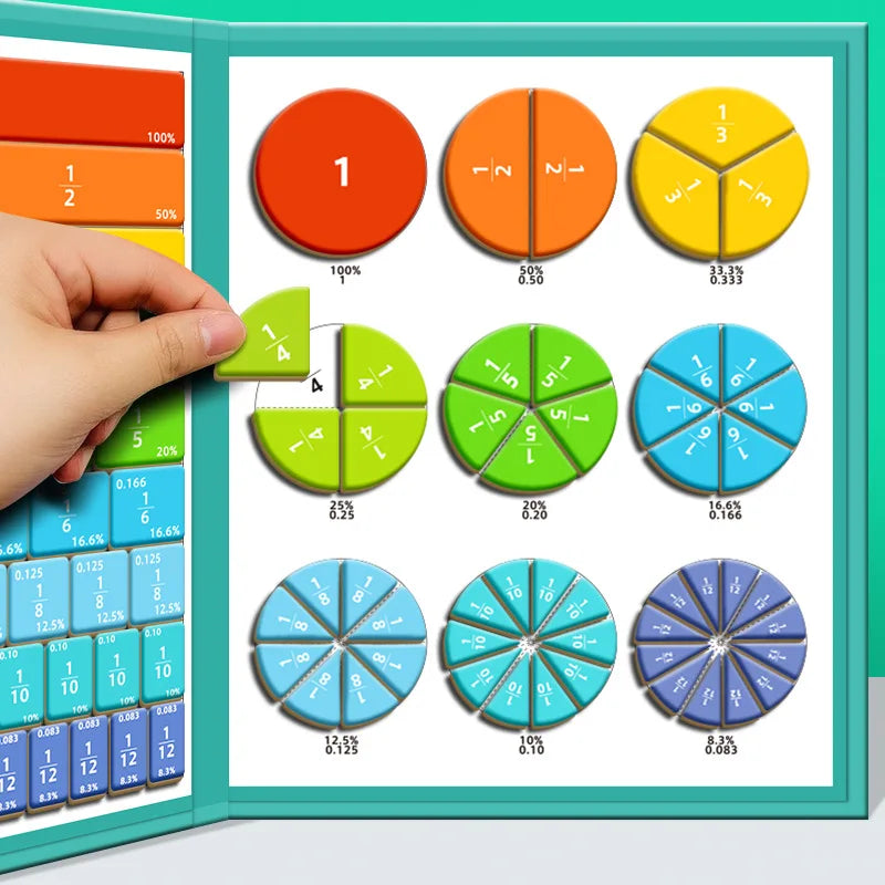Magnetic Fraction Game