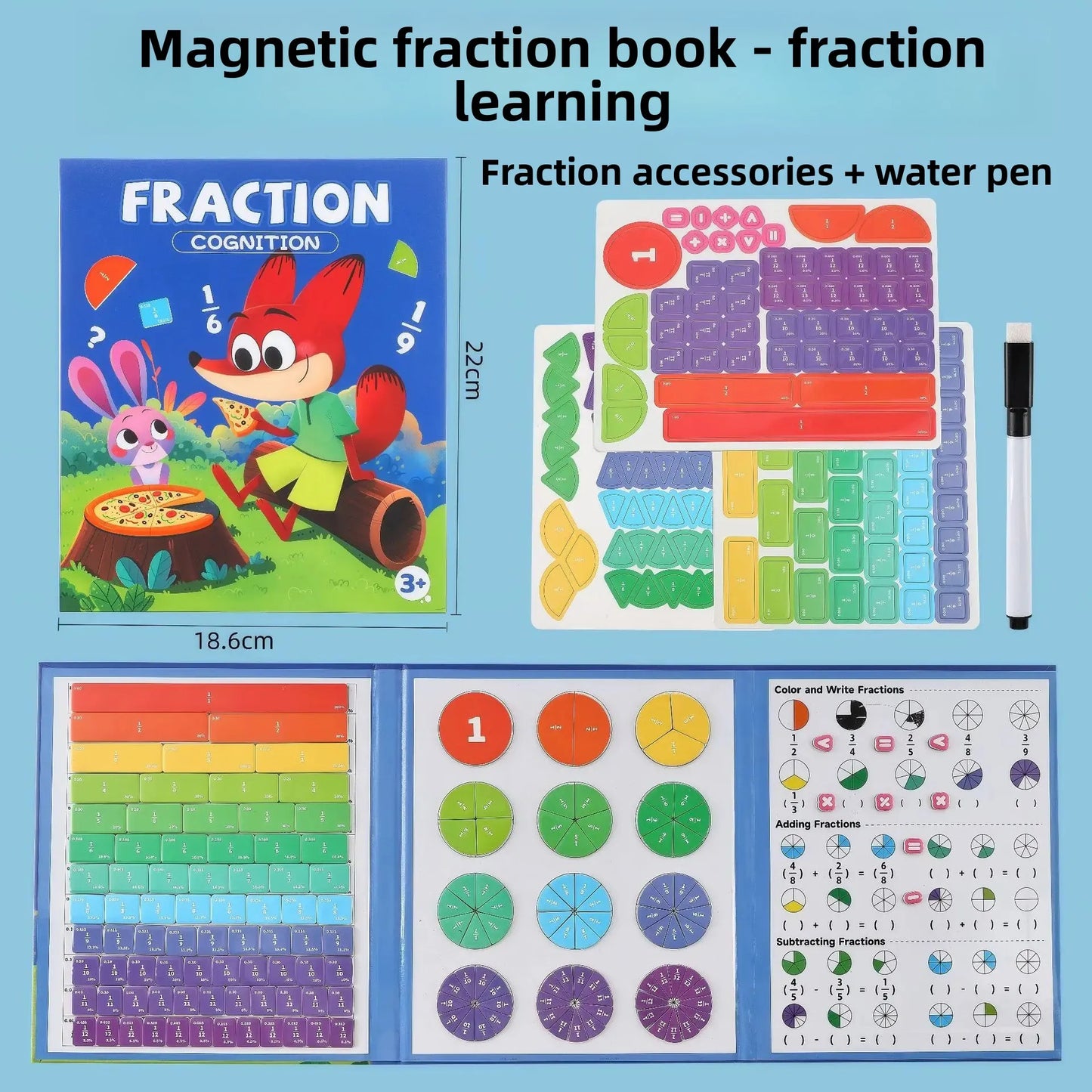 Magnetic Fraction Learning