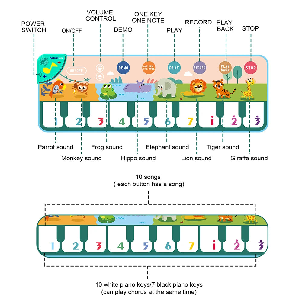 Musical Piano Mat for Kids 110x36cm