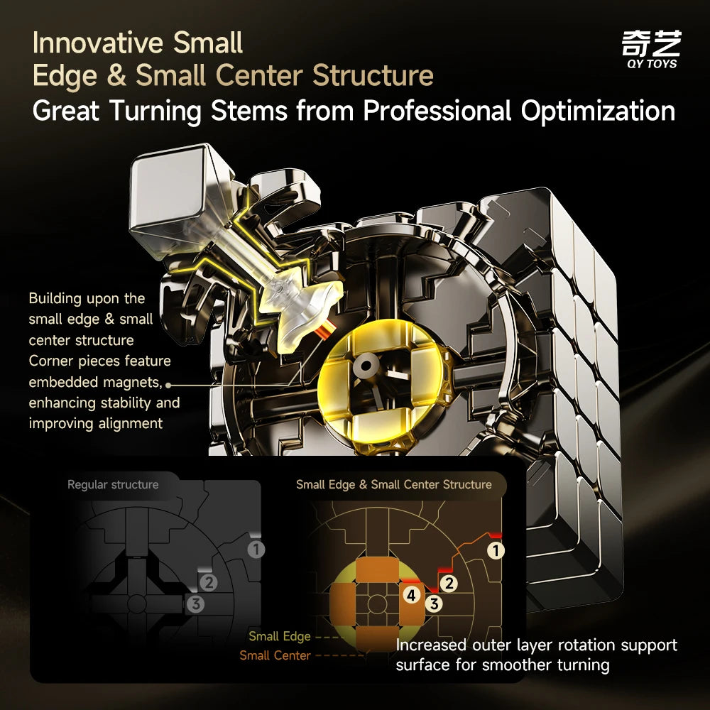 QiYi Warrior 5x5 Magnetic UV Magic Cube