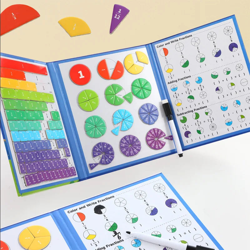 Magnetic Fraction Learning